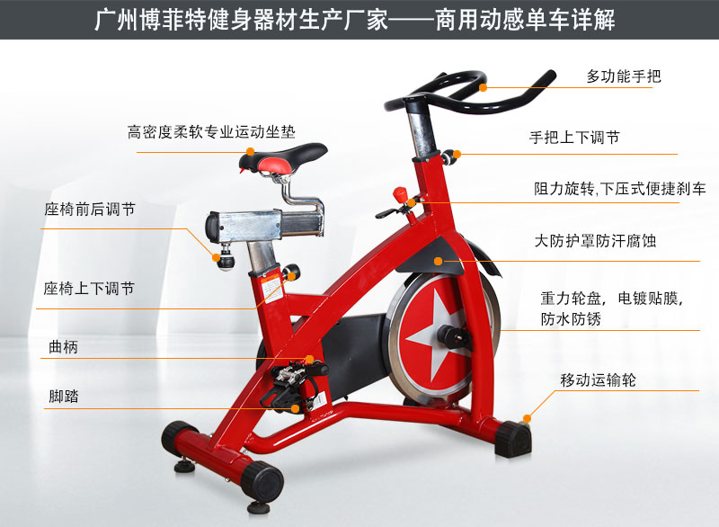 抖奶视频APP免费下载商用动感单车