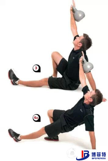 壶玲训练：土耳其起立